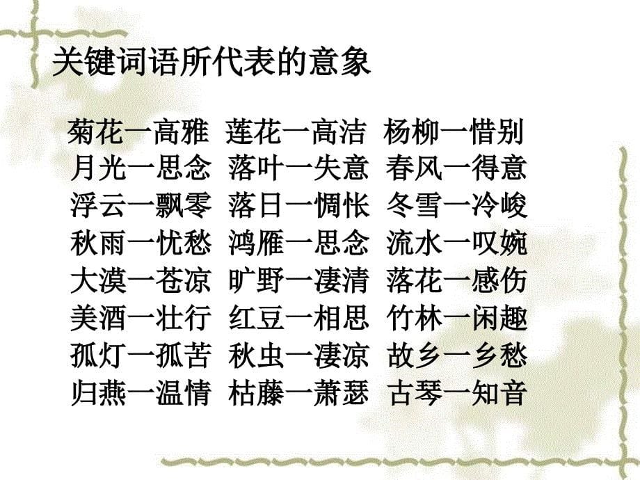 初中语文古诗词鉴赏：意象、意境与炼字_第5页