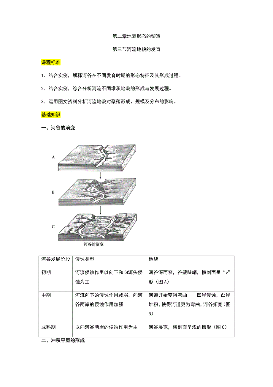 河流地貌的发育 讲义-人教版（2019）高中地理选择性必修第一册_第1页