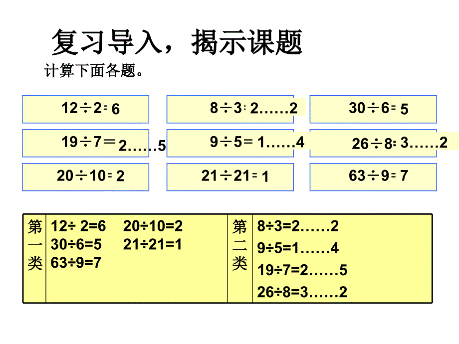 【课件】因数和倍数_第3页