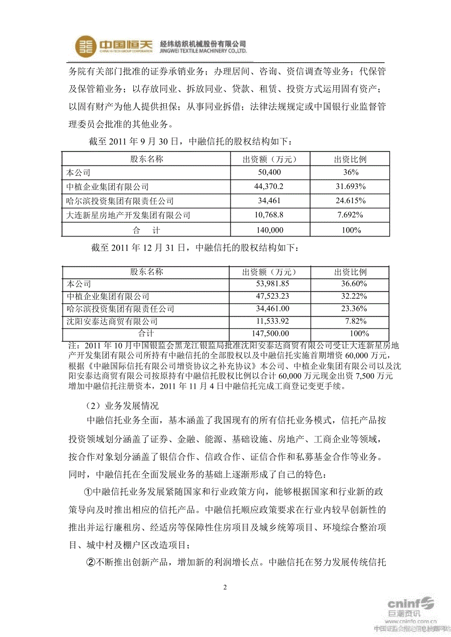 经纬纺机：非公开发行A股股票募集资金项目可行性研究报告（修订后）_第2页