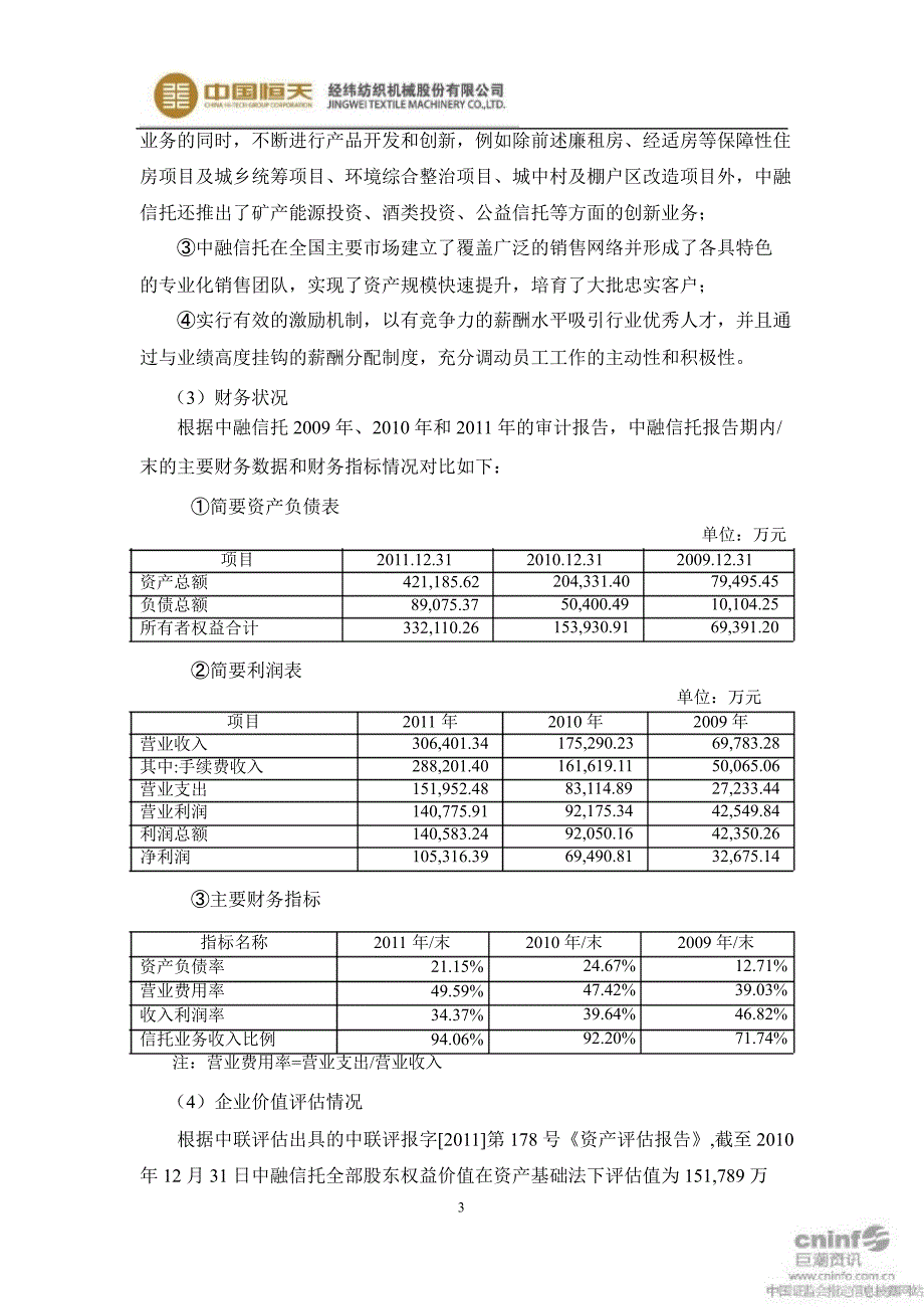 经纬纺机：非公开发行A股股票募集资金项目可行性研究报告（修订后）_第3页