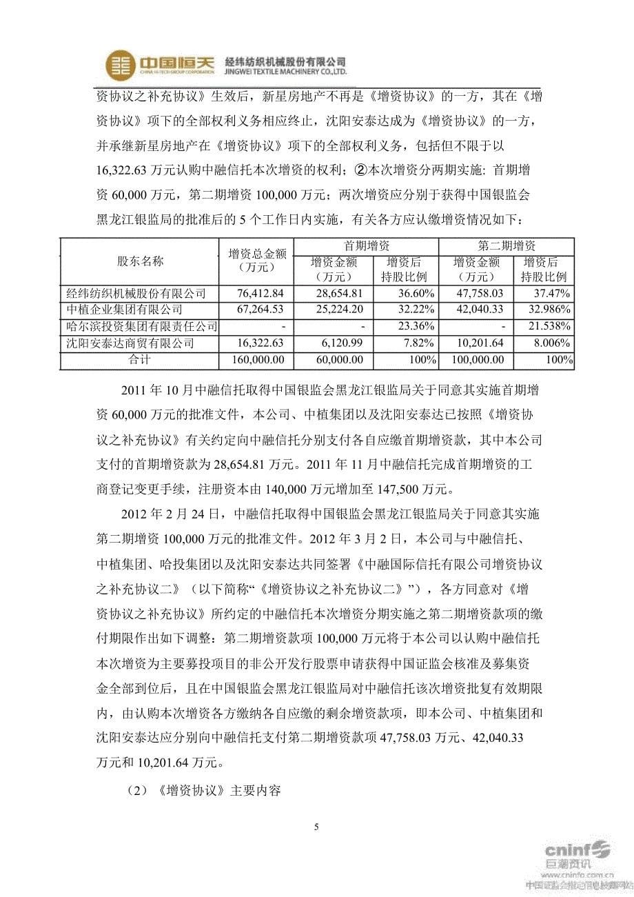 经纬纺机：非公开发行A股股票募集资金项目可行性研究报告（修订后）_第5页