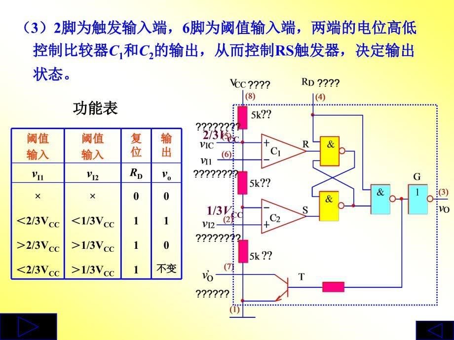 第八章脉冲波形的产生与整形课件_第5页