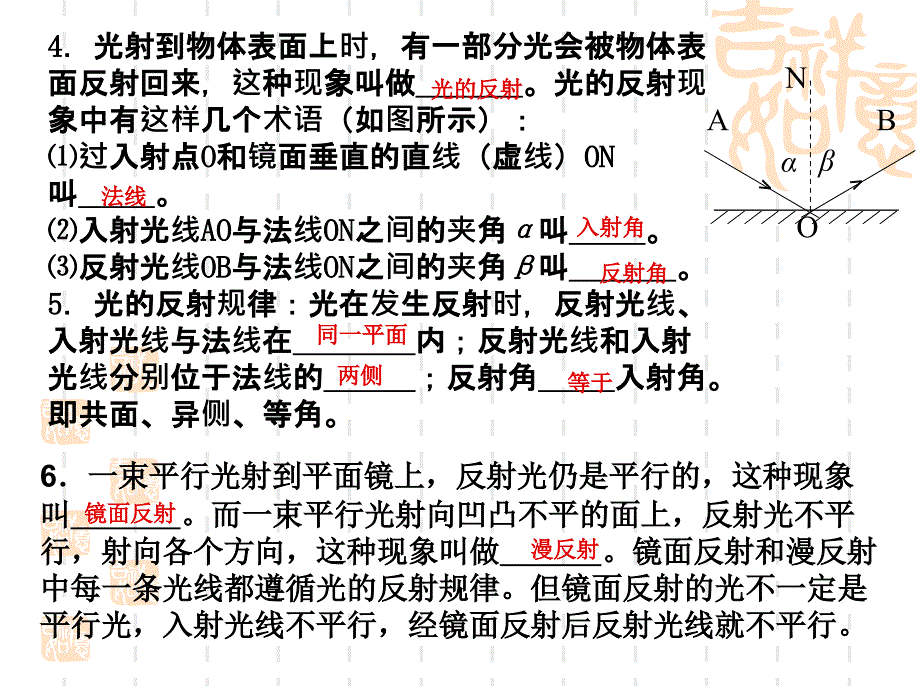 光的反射习题课PPT_第2页