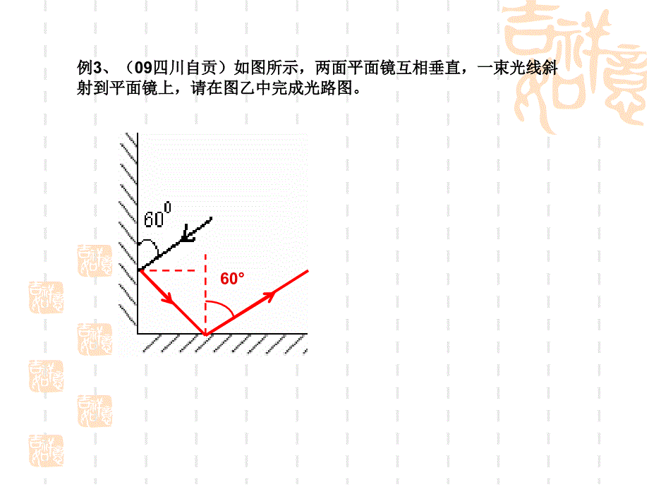 光的反射习题课PPT_第4页