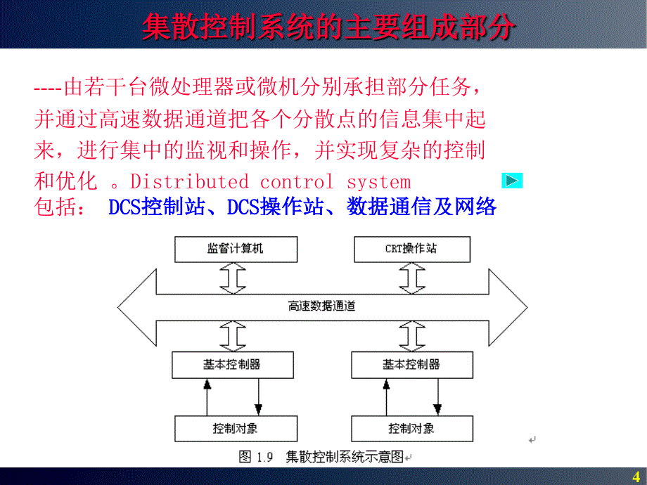 dcs控制系统概述_第4页