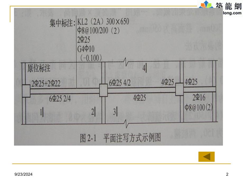 梁的平面标注及钢筋计算_第2页