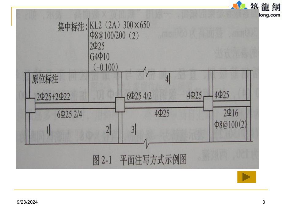 梁的平面标注及钢筋计算_第3页