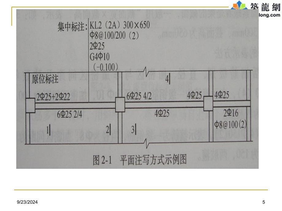 梁的平面标注及钢筋计算_第5页