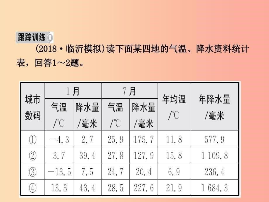 2019年中考地理复习六上第三章天气与气候第2课时课件鲁教版.ppt_第5页