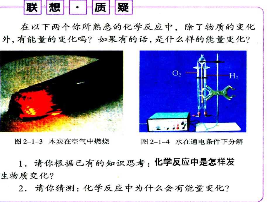 化学键与化学反应讲课_第3页