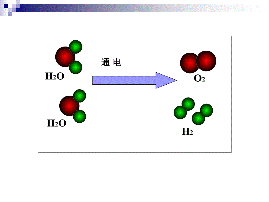 化学键与化学反应讲课_第4页