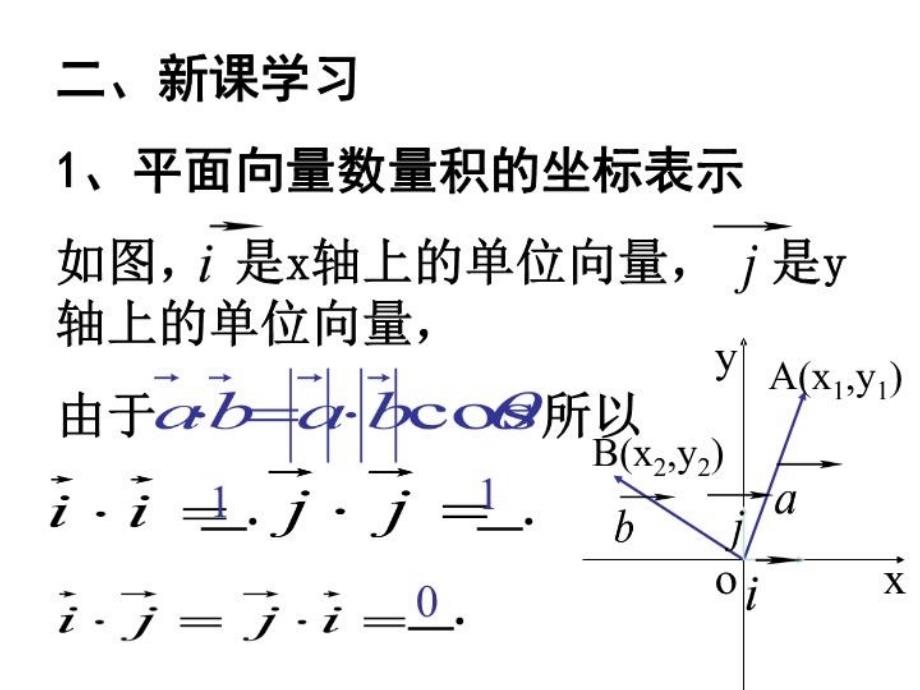 最新平面向量数量积2PPT课件_第4页