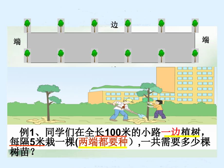 人教新课标数学四年级下册《植树问题》PPT课件_第3页