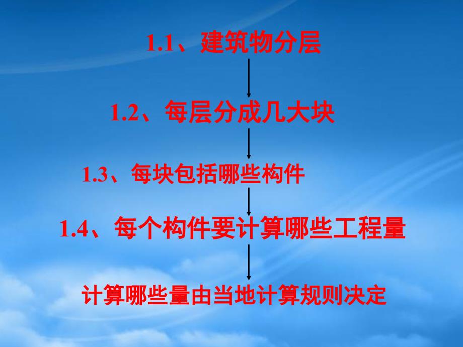 工程造价-手工算量(PPT92页)_第3页