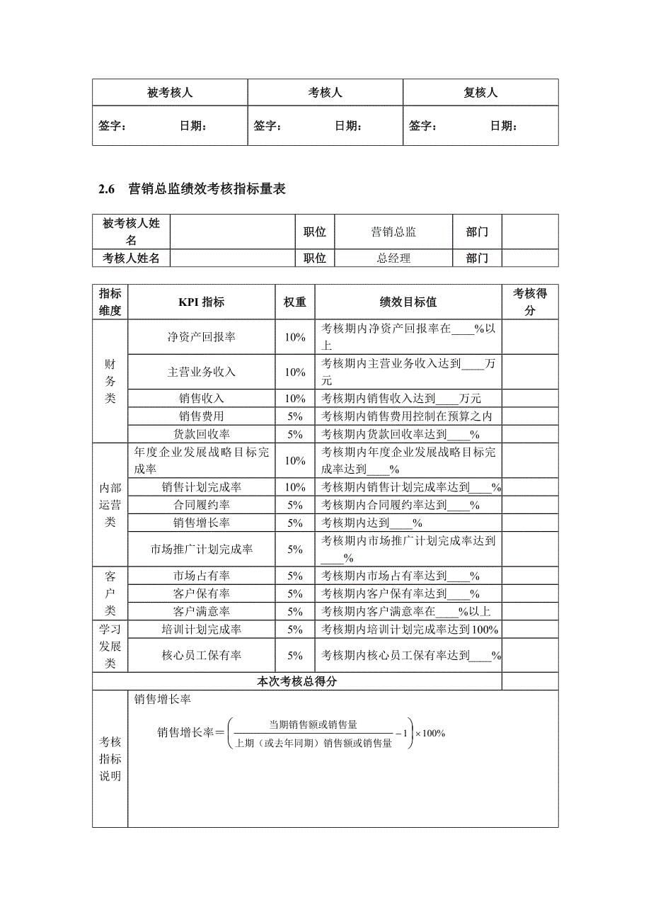 高管领导绩效考核指标_第5页