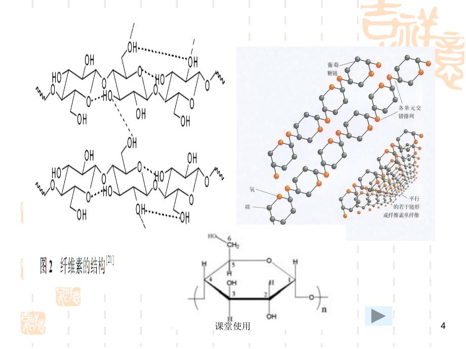 纤维素溶解【重要课资】_第4页