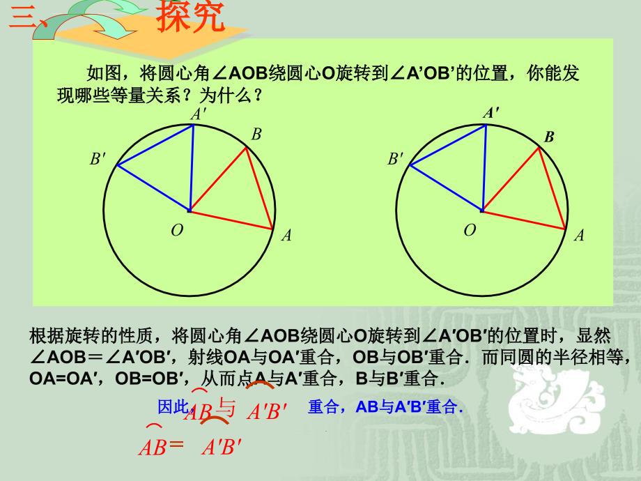 人教版九年级数学上册ppt课件241圆的有关性质_第4页