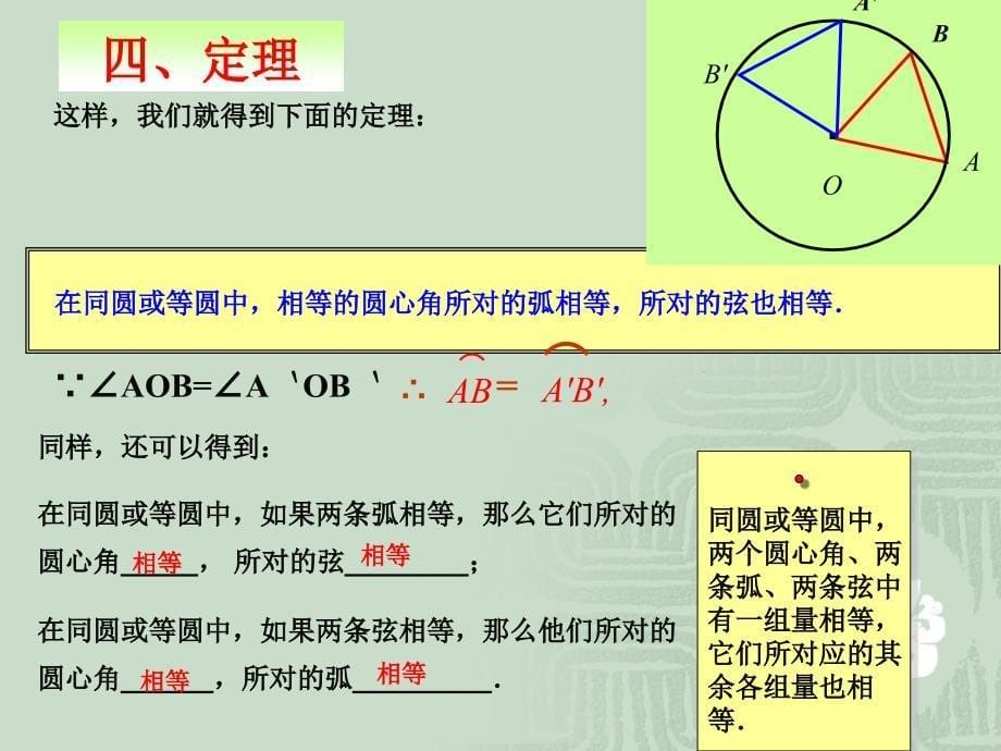 人教版九年级数学上册ppt课件241圆的有关性质_第5页