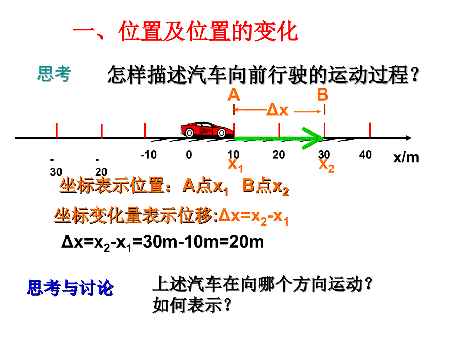 新人教版必修1高中物理第1章第3节运动快慢的描述——速度课件_第2页