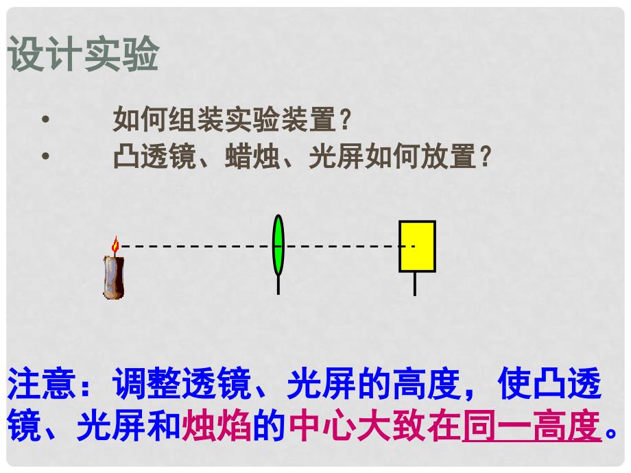 湖南省耒阳市冠湘中学八年级物理上册 5.3 探究凸透镜成像的规律课件 （新版）新人教版_第3页