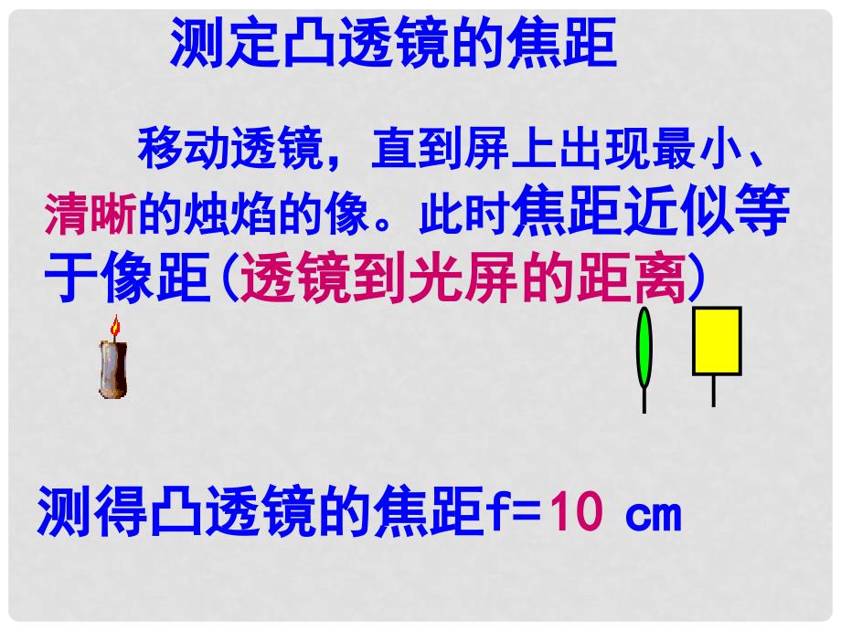 湖南省耒阳市冠湘中学八年级物理上册 5.3 探究凸透镜成像的规律课件 （新版）新人教版_第4页