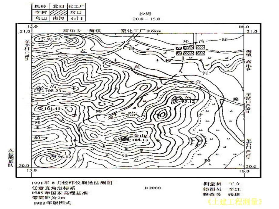 第9章地形图的测绘_第2页