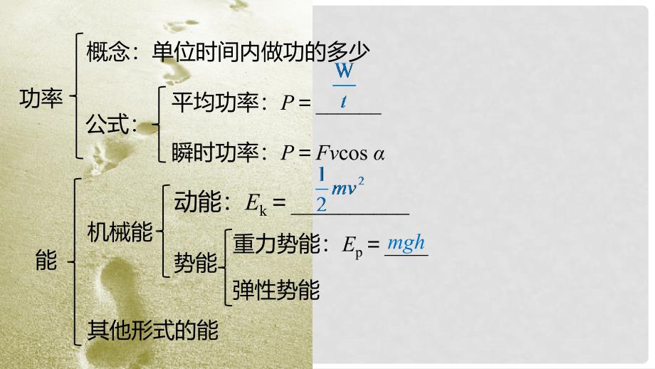 高中物理 第四章 机械能和能源单元综合小结课件 教科版必修2_第4页