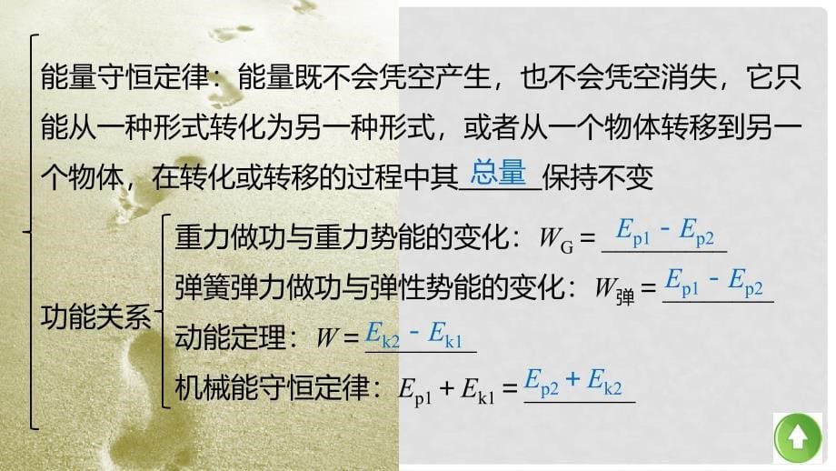 高中物理 第四章 机械能和能源单元综合小结课件 教科版必修2_第5页