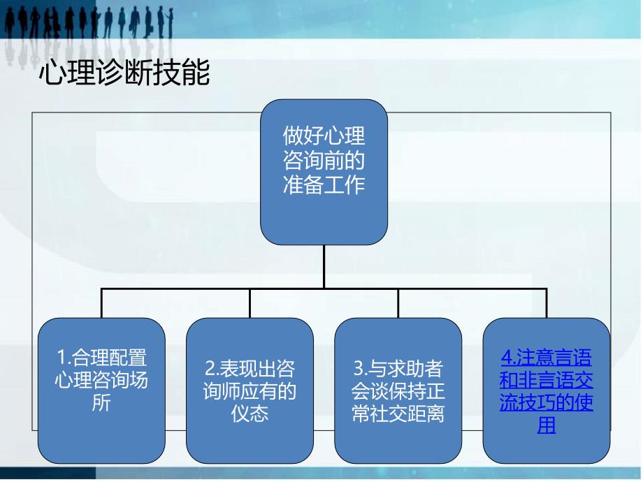 三级课程-心理诊断技能_第4页