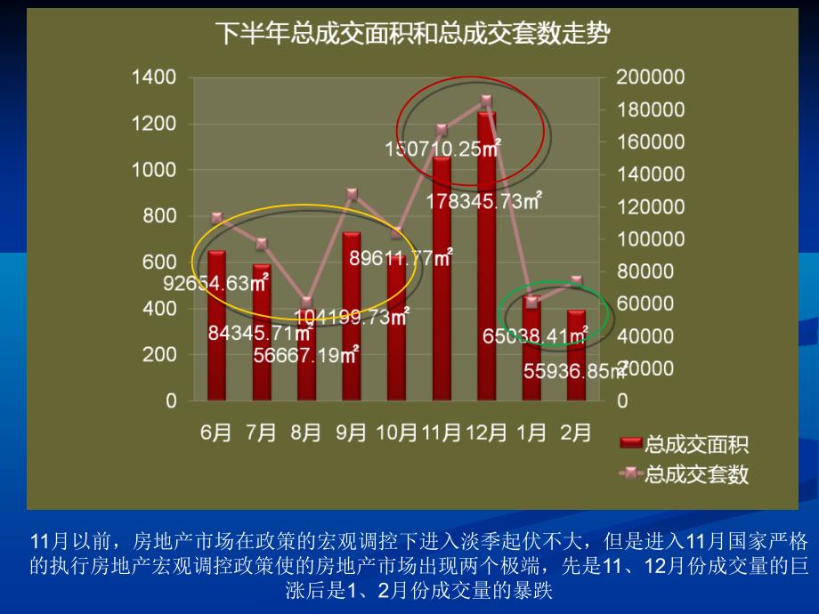 御苑呼和浩特市房地产报告_第2页