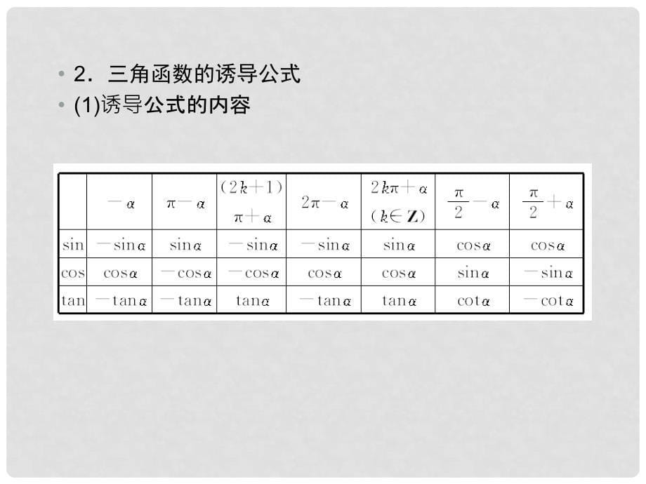 高三数学一轮复习 三角函数与三角形（第二节）课件 新人教B版_第5页