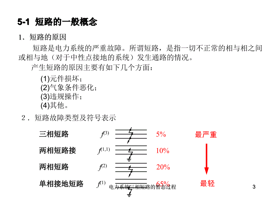 电力系统三相短路的暂态过程课件_第3页