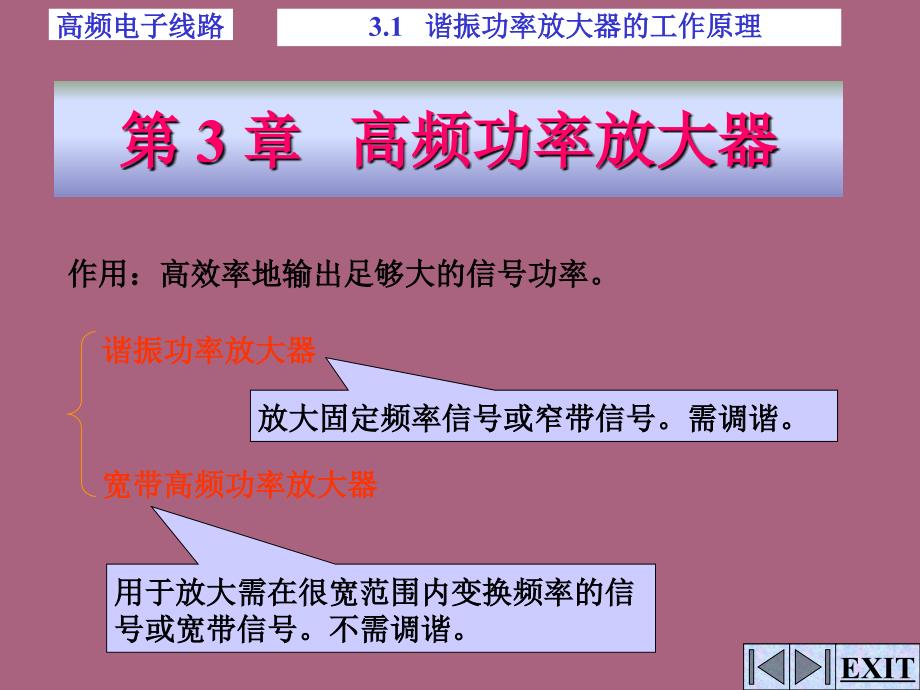 3.2谐振功放工作原理xiugaippt课件_第1页