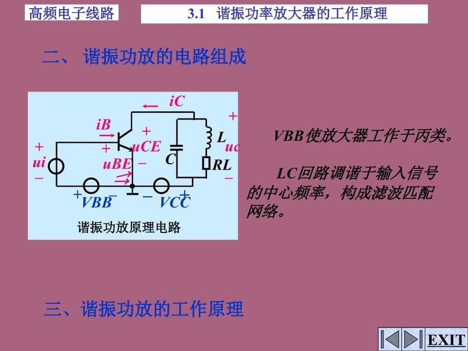 3.2谐振功放工作原理xiugaippt课件_第5页