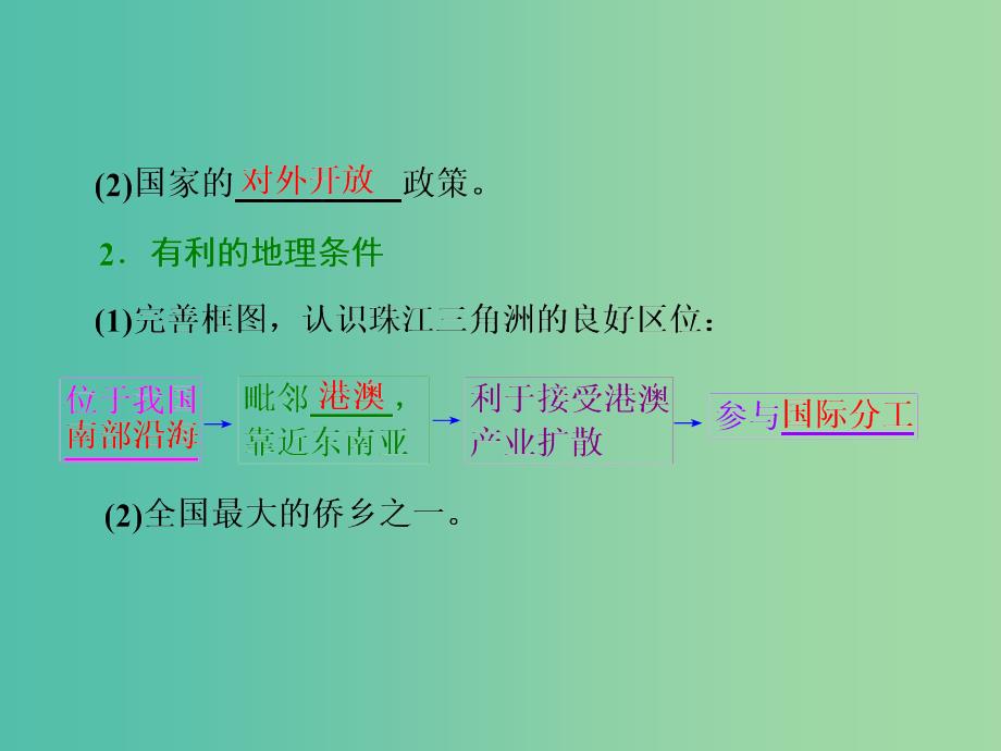 高考地理第一轮总复习 第十五章 第二讲 区域工业化与城市化-以我国珠江三角洲地区为例课件.ppt_第2页