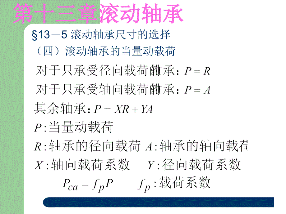 第十三章滚动轴承_第2页