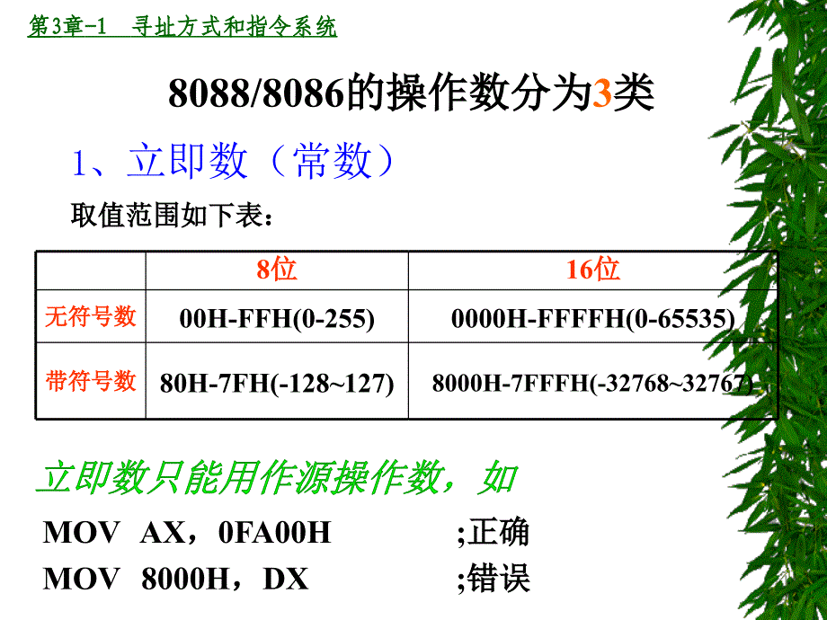 微机系统与接口第章寻址方式和指令系统_第4页