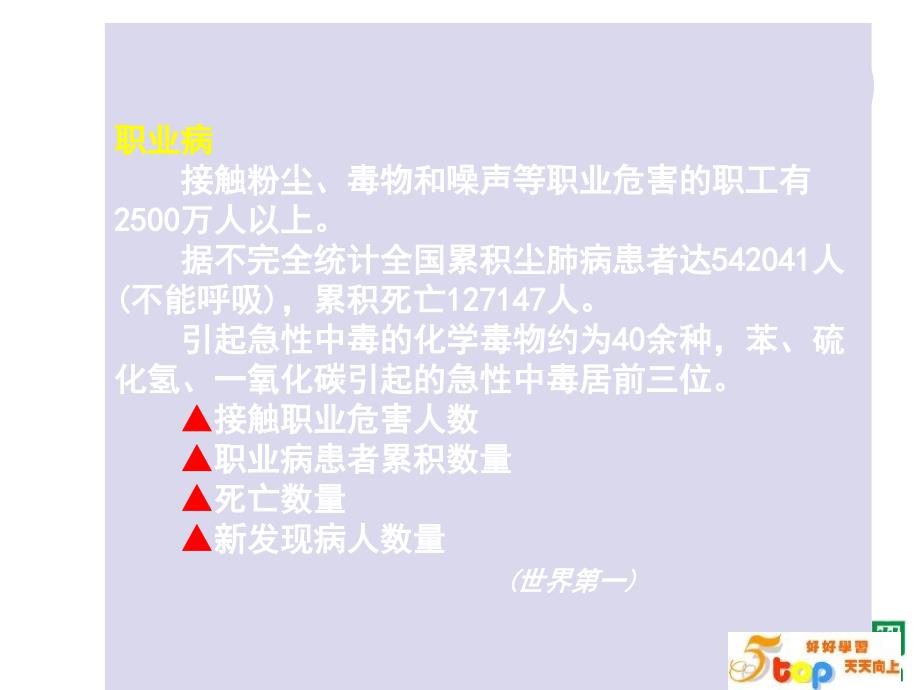 职业体系安全管理新知.ppt_第3页