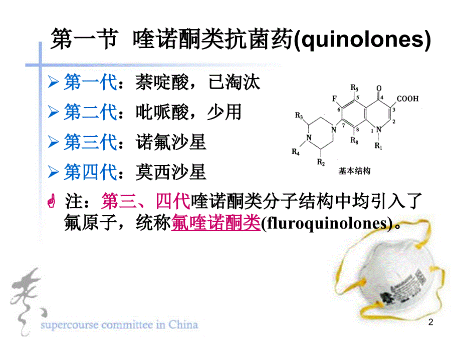 43.人工合成抗菌药_第2页