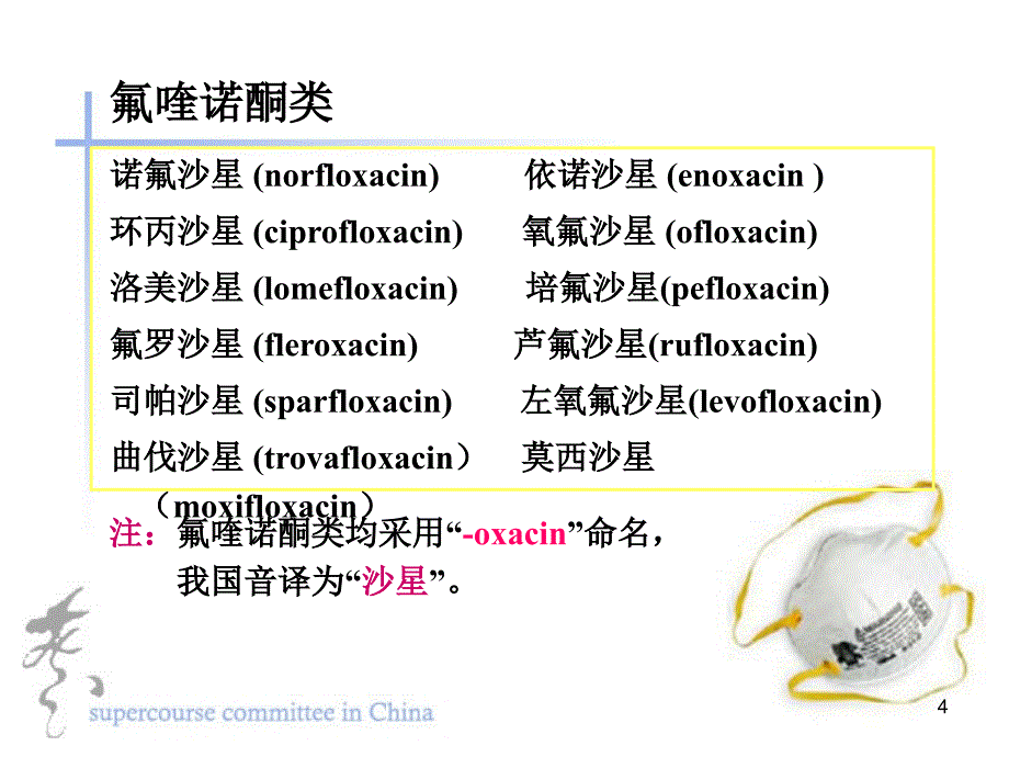 43.人工合成抗菌药_第4页