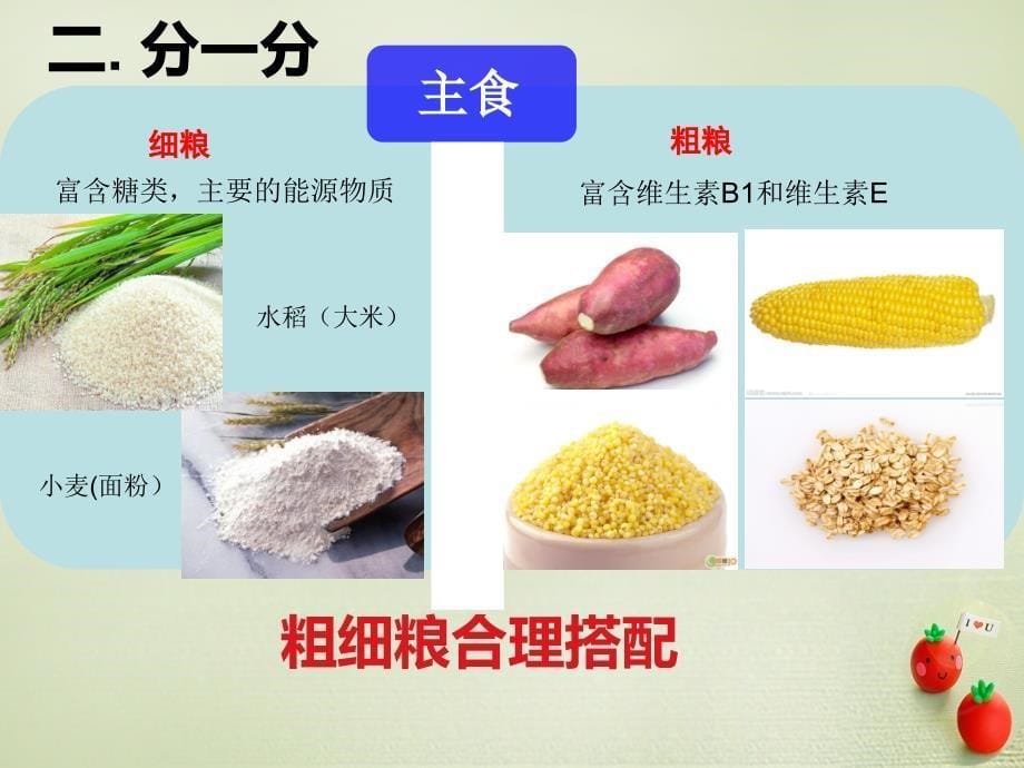 江苏省七年级生物上册 5.3 合理的膳食优质课评比课件 新版苏科版_第5页