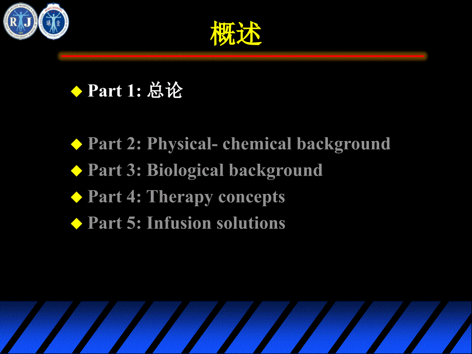 危重病学上海交通大学外科手术病人体液平衡_第4页