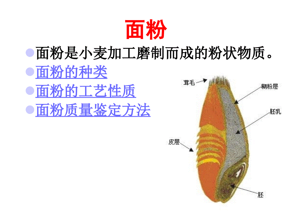 面点工艺基础面点的原料_第4页