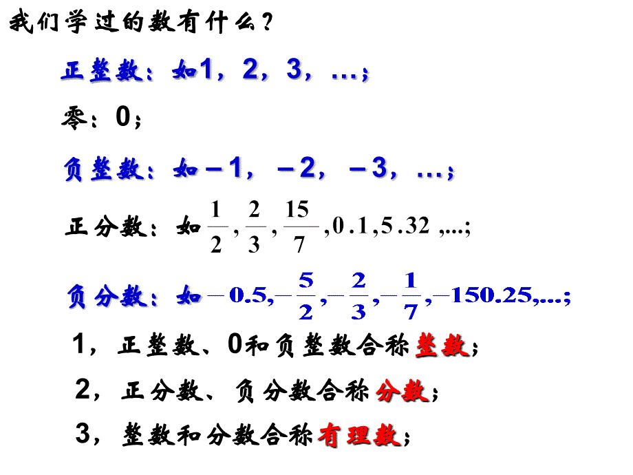 121有理数的分类_第4页