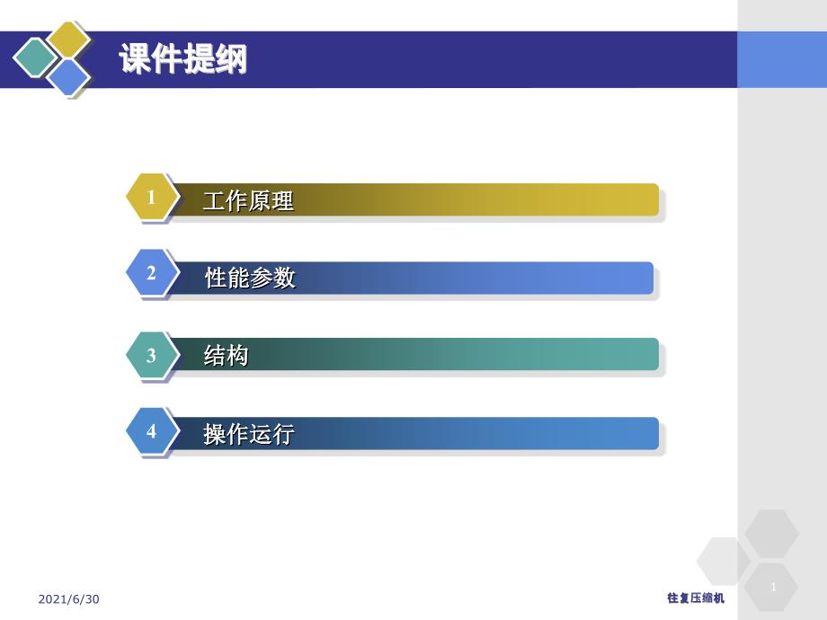 往复式压缩机课件_第1页