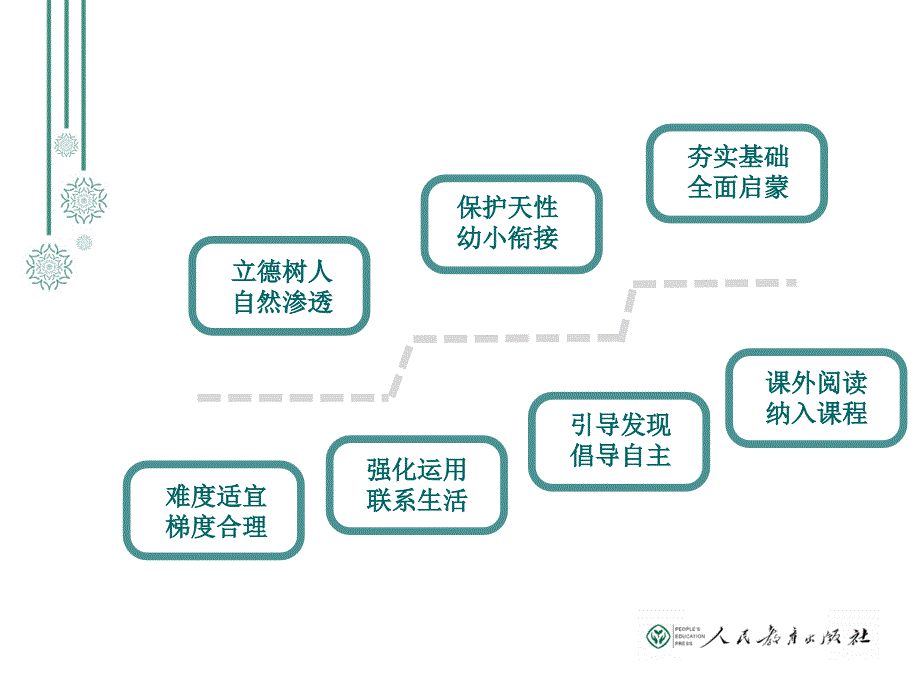 新人教版部编版小学语文一年级上教材解读_第4页