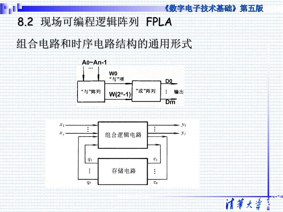 数字电子技术 第八章_清华_第5页