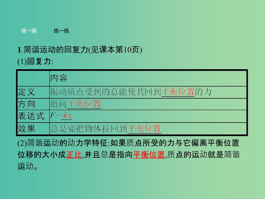 高中物理 第11章 机械振动 3 简谐运动的回复力和能量课件 新人教版选修3-4.ppt_第3页