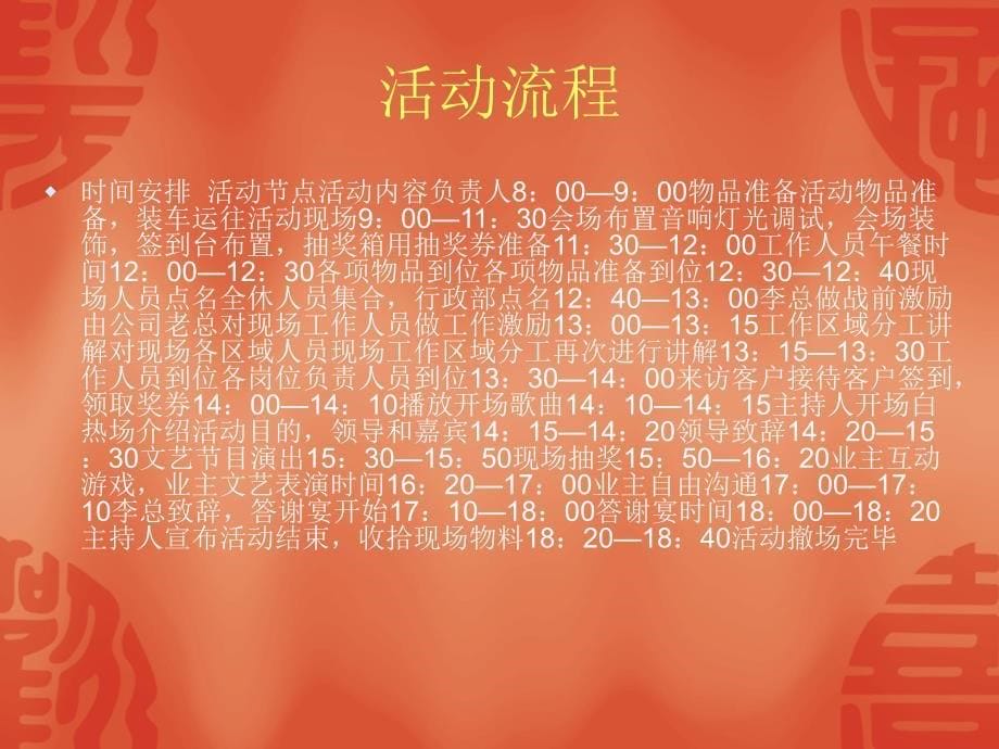 2013茗人府邸迎新春.ppt_第5页